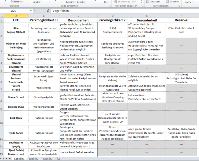 Daenemark-Routenplanung2